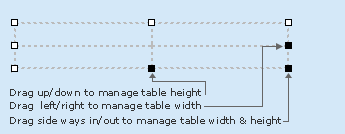 table size it